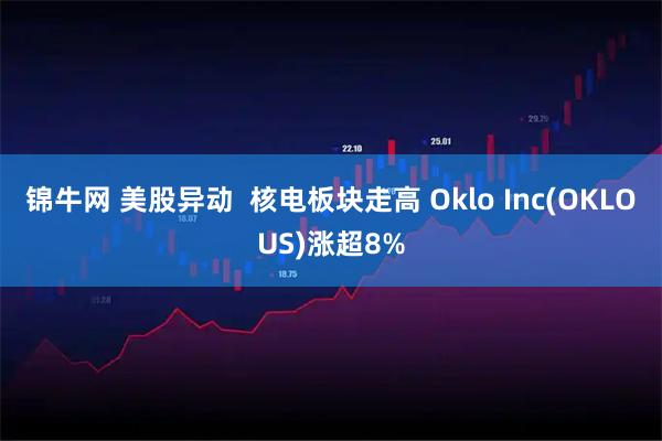 锦牛网 美股异动  核电板块走高 Oklo Inc(OKLOUS)涨超8%