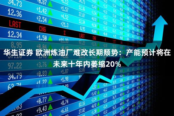 华生证券 欧洲炼油厂难改长期颓势：产能预计将在未来十年内萎缩20%